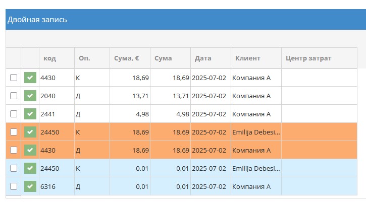 Проводка операции с округлением в учете