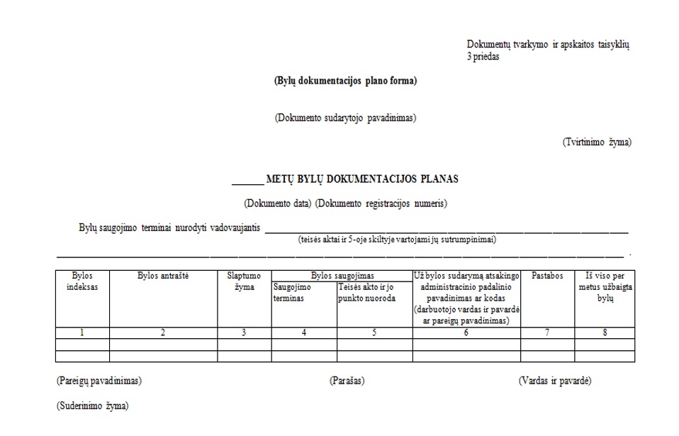 Dokumentacijos plano pavyzdžio iliustracija Dokumentacijos plano pavyzdžio iliustracija