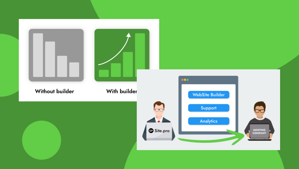 Revenue Share — New Sales Boost for Shared Hosting