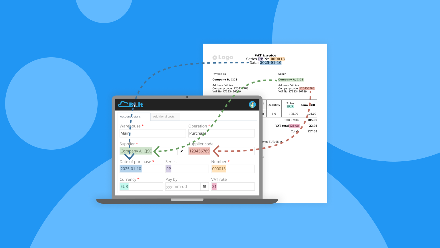 Site.pro Releases Cloud-Based Accounting Software